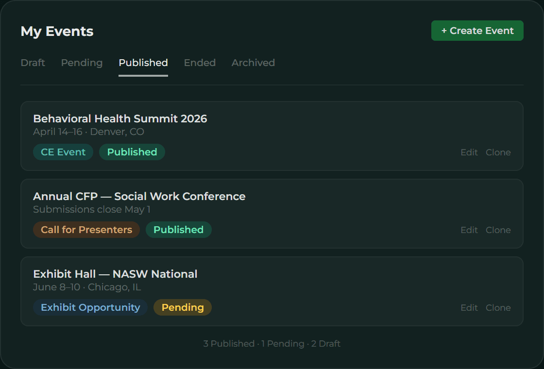 Event dashboard with tabs
